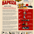 CHEERS TO BEERS | Beer Festival Βάρκιζας 2026 | Σήμερα το Grand Opening... Γιατί η ζωή θέλει… CHEERS!!!